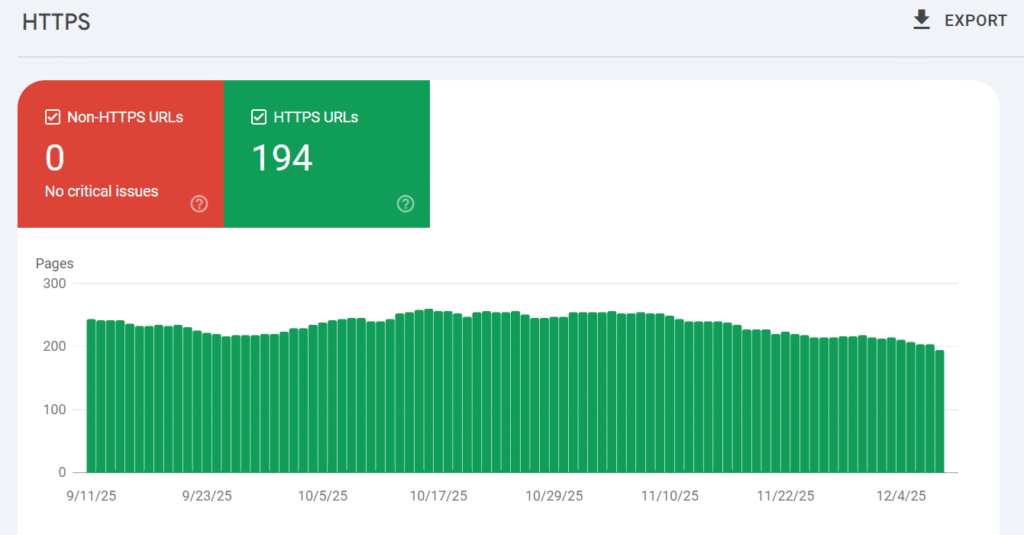 HTTPS and Website Security
