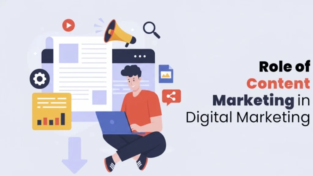 The Role of Content in Digital Marketing