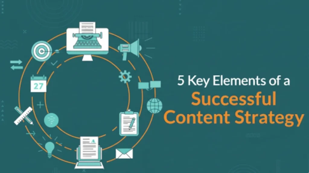 Content Writing Effective